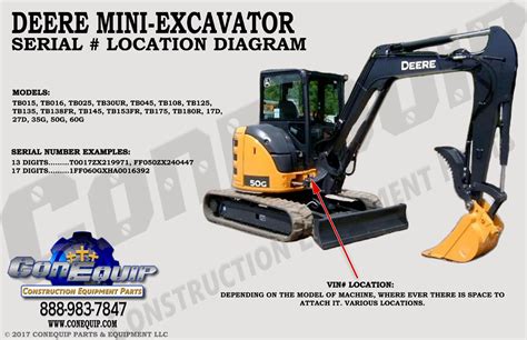 john deere mini excavator serial number lookup|john deere excavator vin lookup.